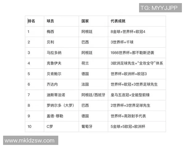 季姓足球明星的成就与影响力探讨