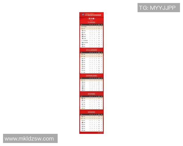 重庆羽毛球队在钻石联赛中以81分稳居积分榜首位