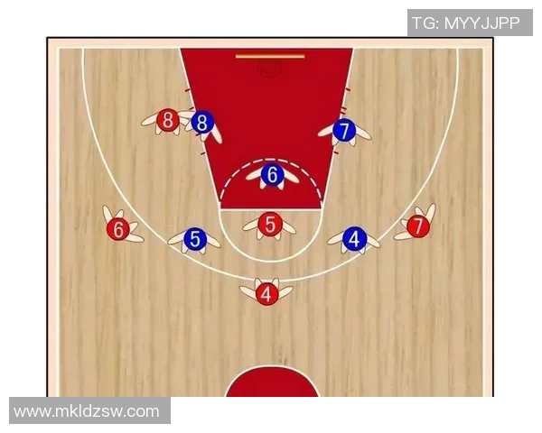 篮球战术：成都篮球队的防守体系