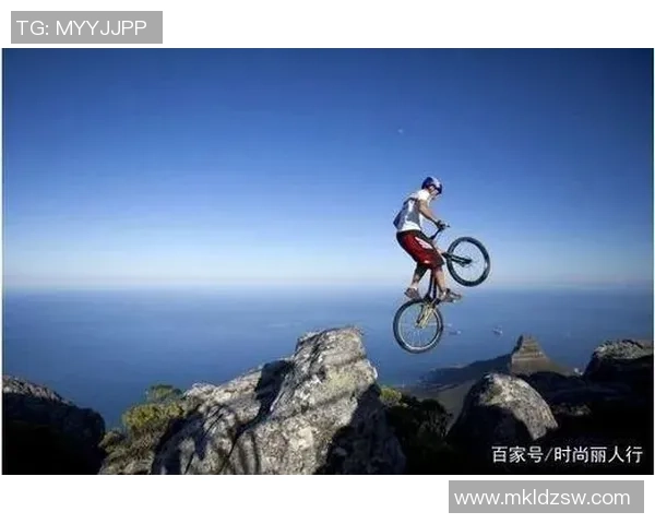 数据分析：杭州极限运动队的心理素质表现